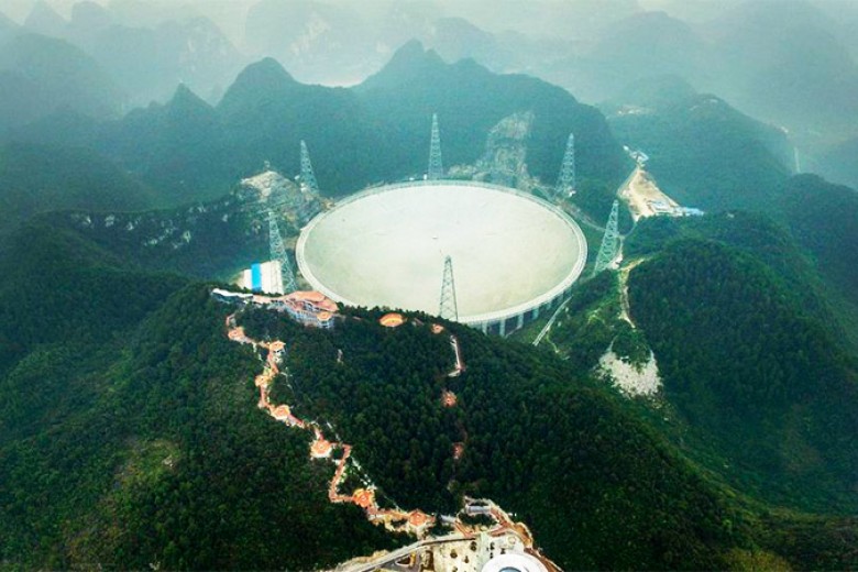 Tiongkok Nyalakan Teleskop Alien